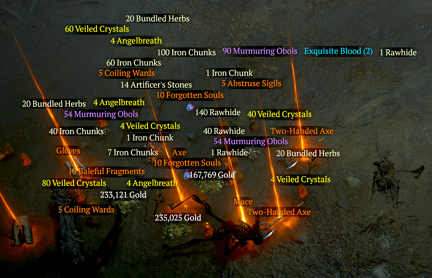 Diablo 4 Build Guides, Tier Lists, Tools, Planner & News- Maxroll.gg