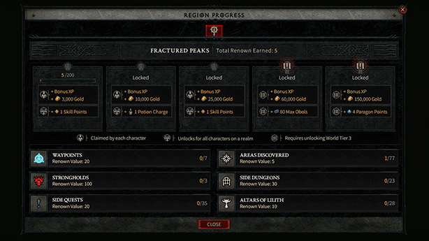 The Diablo IV thread | Page 67 | Ars OpenForum