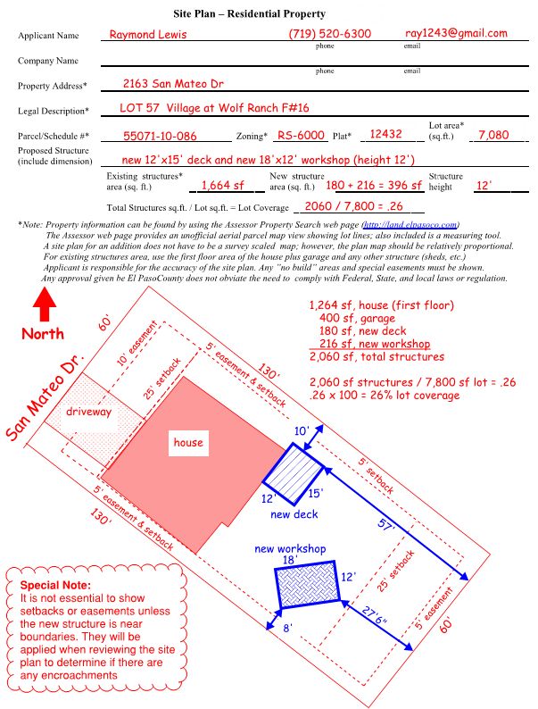 Planning & Community Development Questions El Paso County Planning