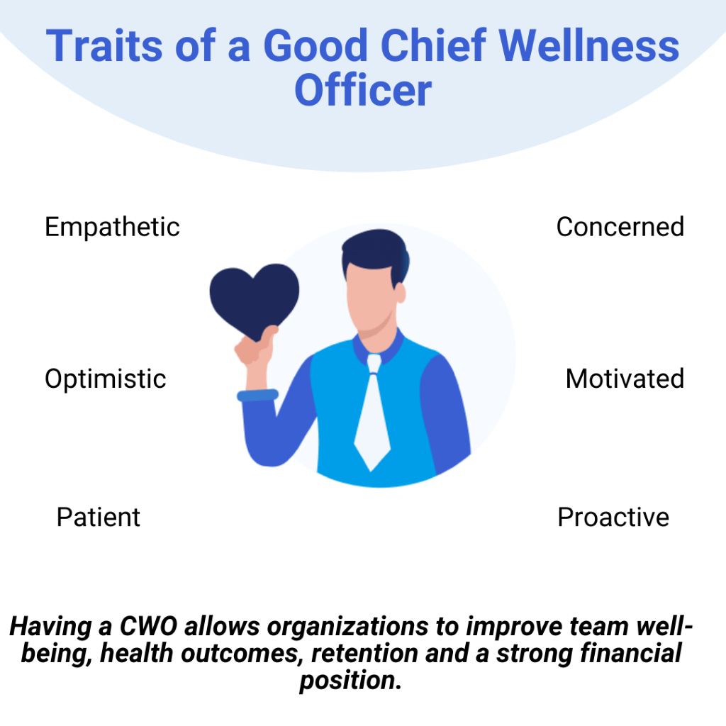 Your Company Needs A Chief Wellness Officer In 2021