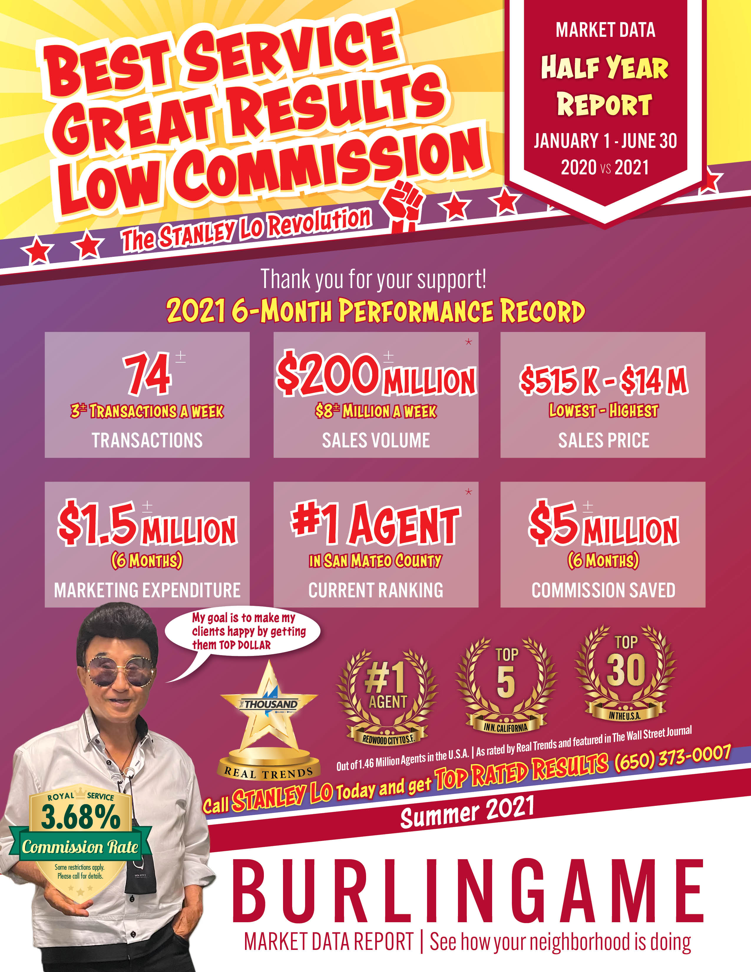 Green Banker Stanley Lo 罗材 Green Banker