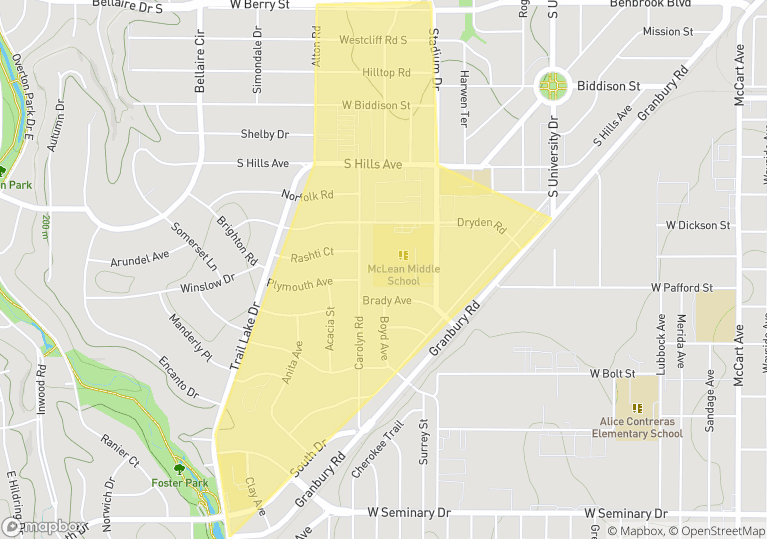 Westcliff Fort Worth, TX Real Estate Homes for Sale // HELEN PAINTER