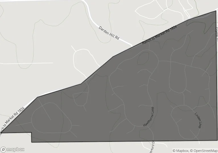 Rim Rock Property Guide DMTX Realty Group Austin, TX