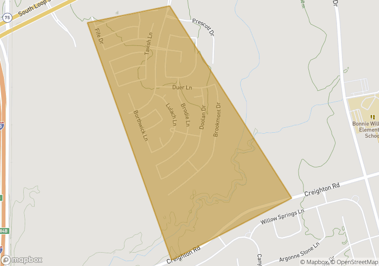 Stewart's Forest, Conroe Houston Premium Homes