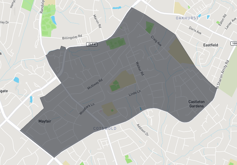 Cotswold Hartis Property Experts Charlotte N.C. Real Estate