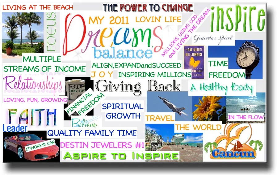 Let's Get Crafty Make a MindBlowing Vision Board JPAR® Real Estate