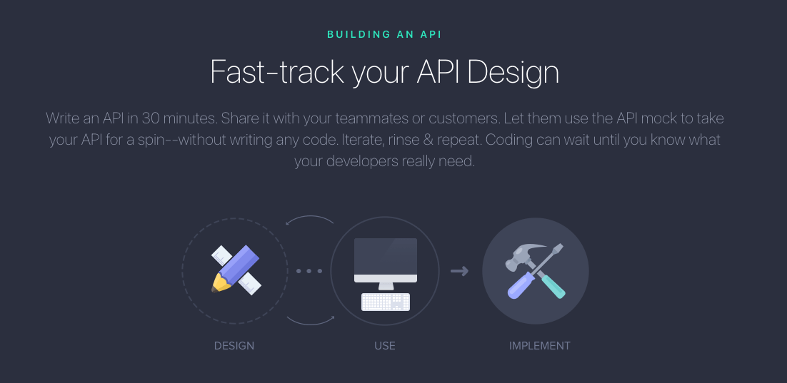 8 Best API Interface Documentation Management Tools