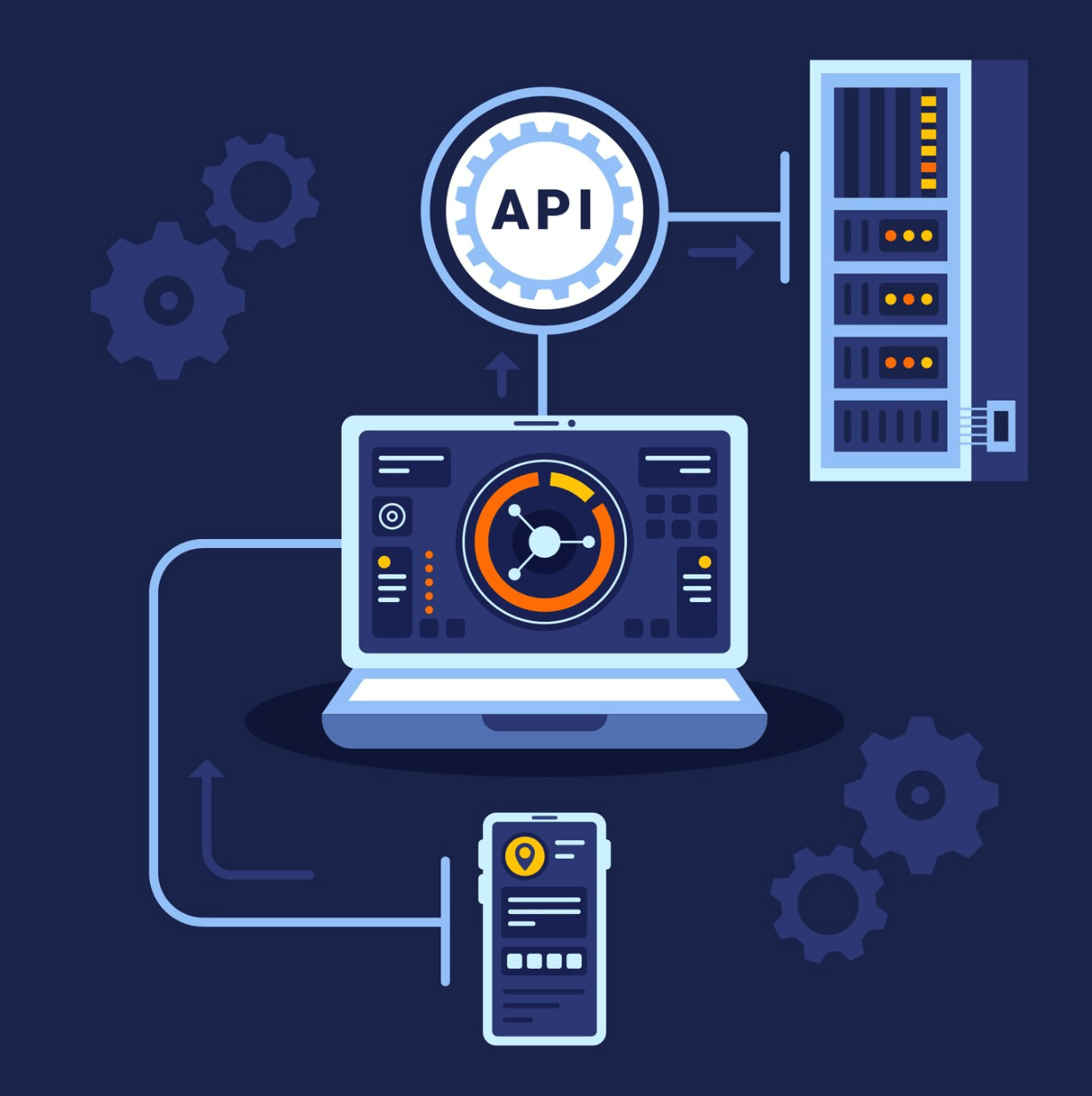 Top 11 Best API Security Testing Tools and Tips to Use 2024