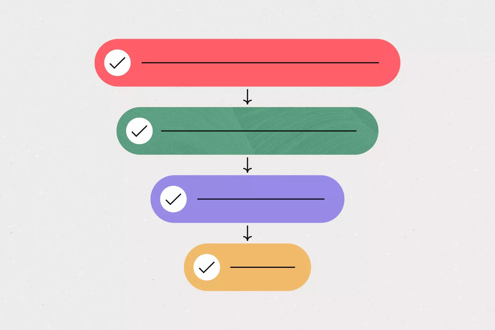 How Do You Prioritize Classes For Academic Success?
