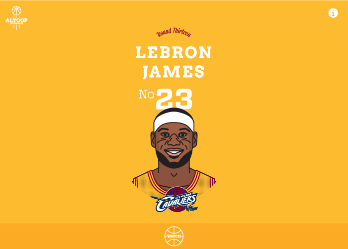 Alyoop of the Week Awwwards Nominee