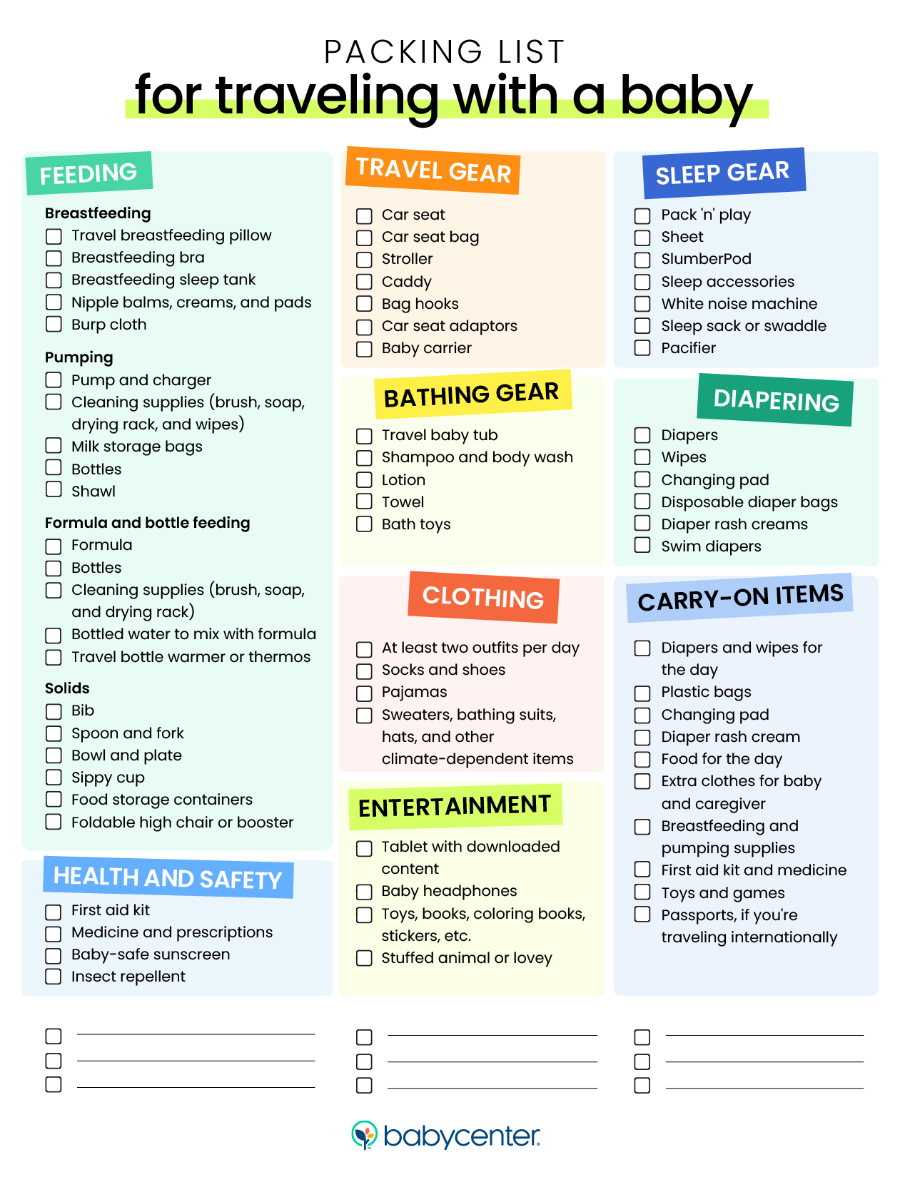 The ultimate packing list for traveling with a baby BabyCenter