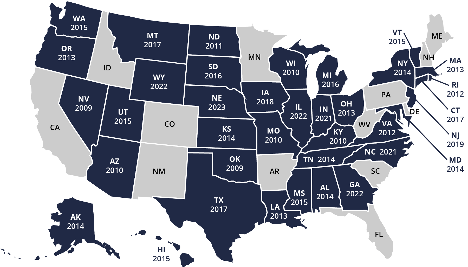Psychologist Licensure Requirements By State 2023 at Maurice Littlejohn