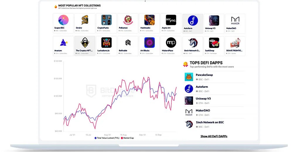 Learn & Earn Track Cryptocurrency Prices & Learn Crypto!