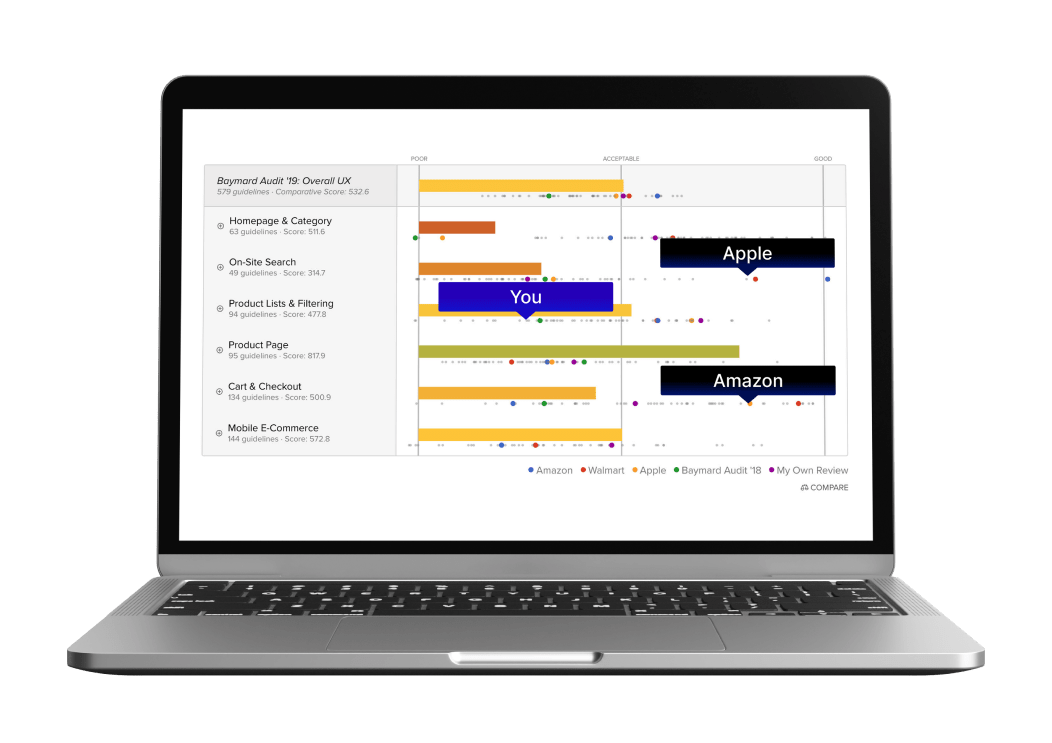 Free UX Design Audit BlueRock
