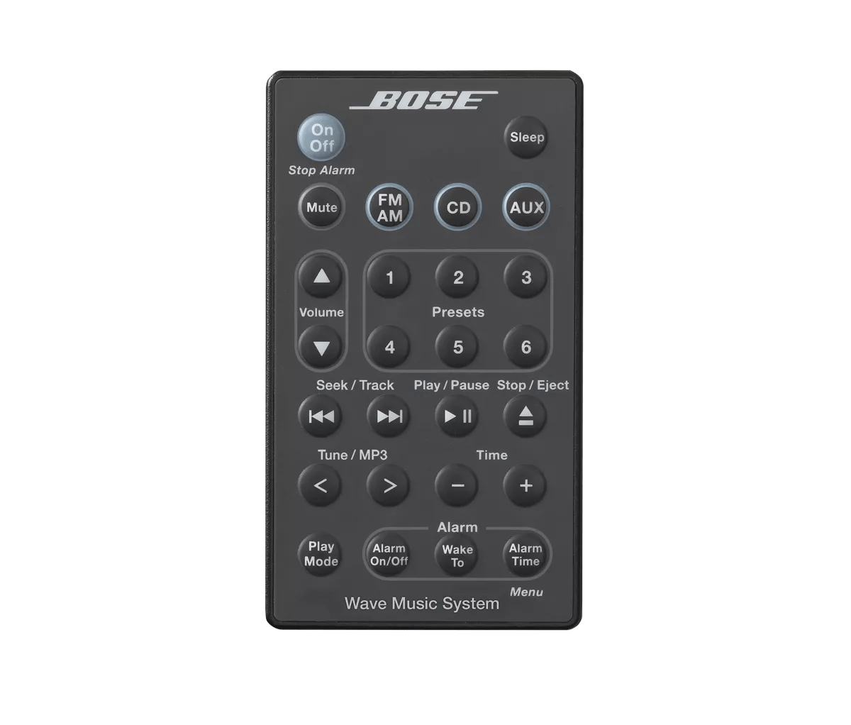 Wave Music System Remote Bose