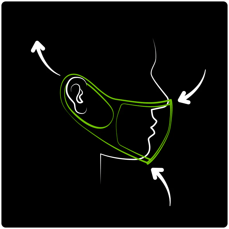 Suregard Reusable Personal Protective Mask