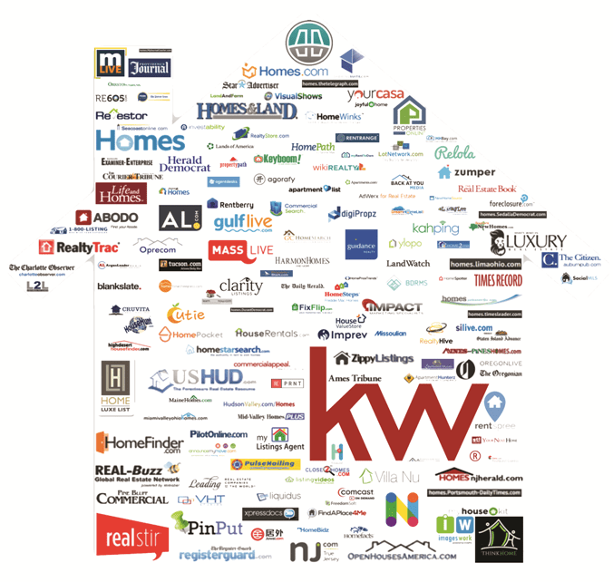 Adrian Cardona at Keller Williams Landmark II 7535 31st Ave, Jackson Heights, NY, 11370