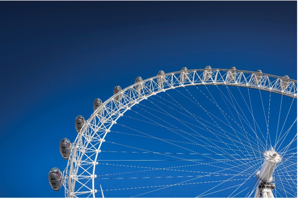 The School Holidays Are Here City Experiences™