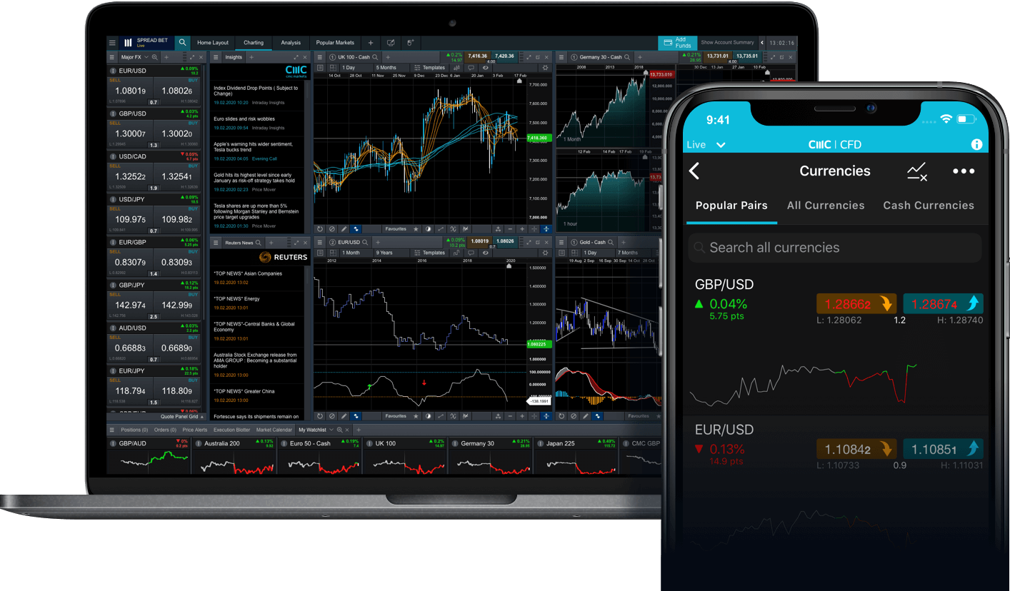 Forex Rates Aud Automated Trading Software The Waverly Restaurant on