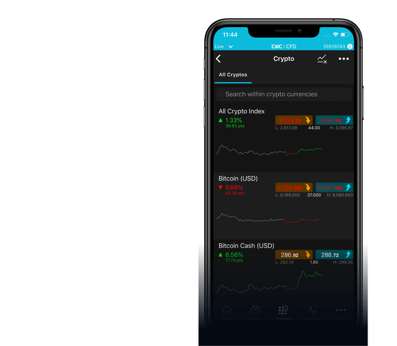 Cryptocurrency Trading UK Start Crypto Trading CMC Markets