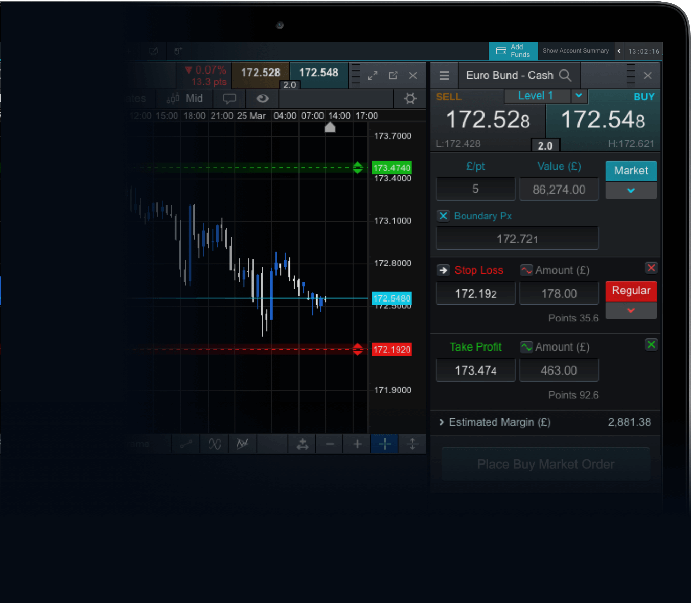 Bond Trading Spread Betting & CFDs CMC Markets
