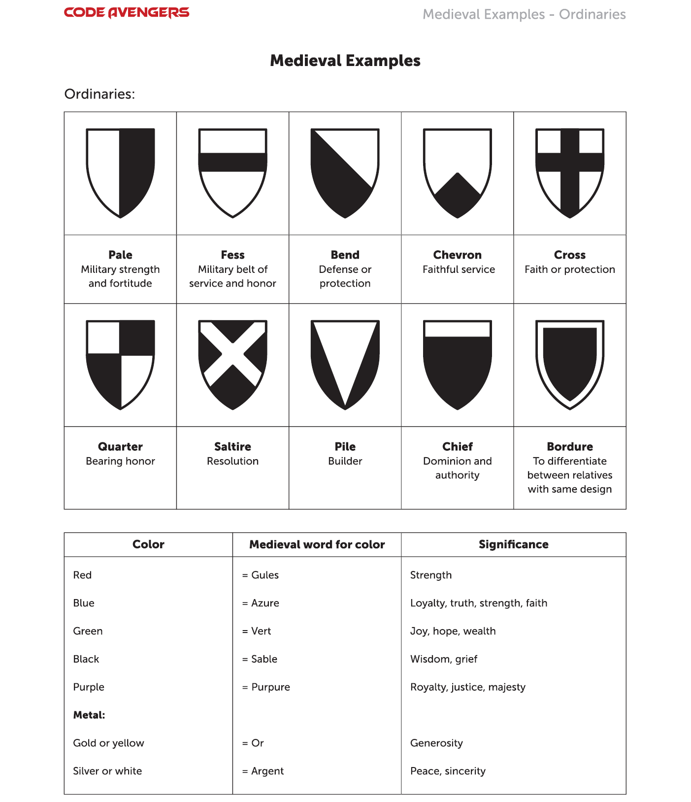 Shield designJr programming 300Hour of Code Code Avengers