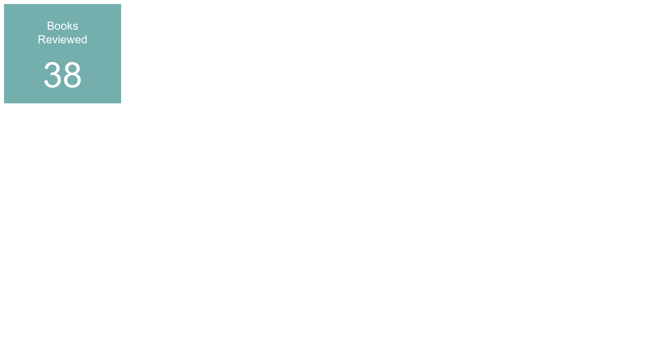 Incrementing number counter jQuery