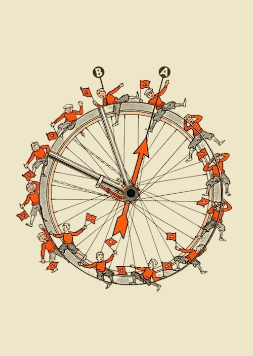 Optical Toys Optical Illusions and Toys