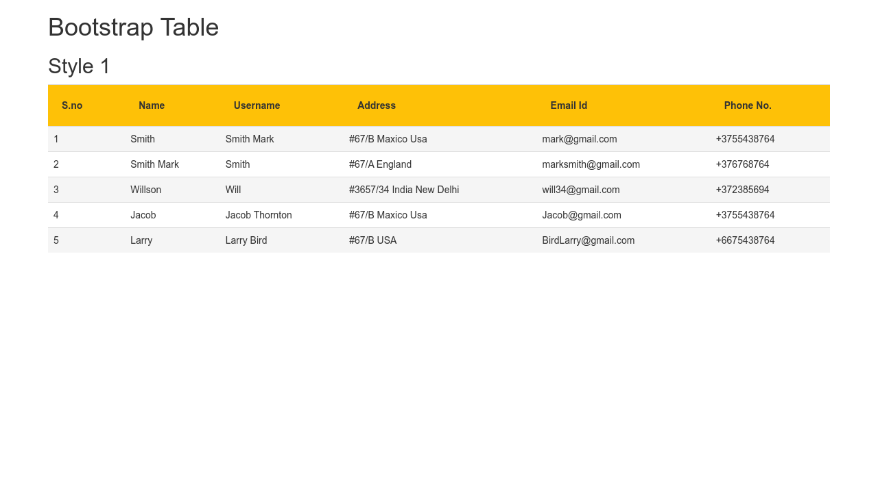 Simple Bootstrap table