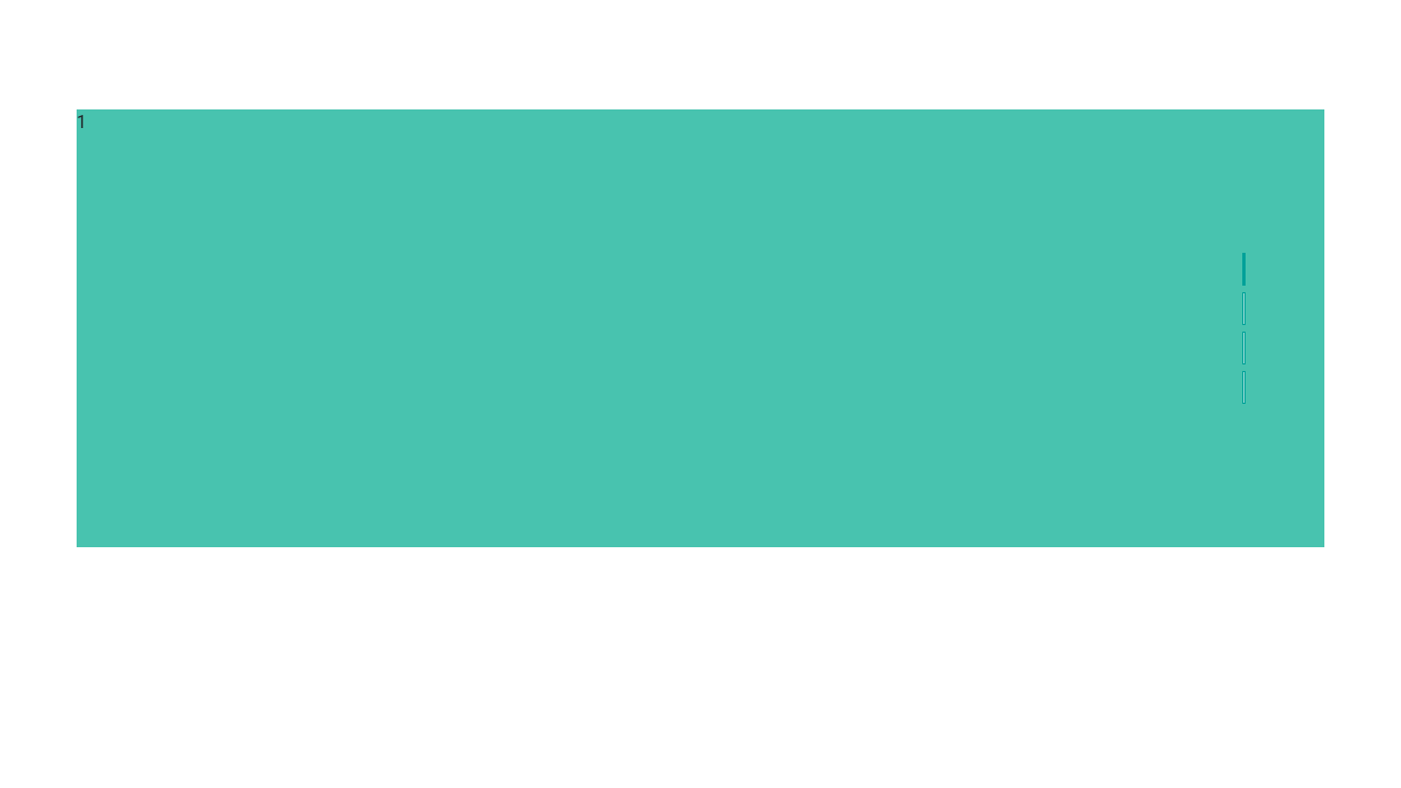 vertical slider bootstrap 4