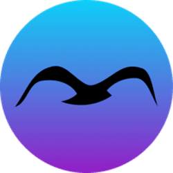 Grafico BeamSwap a USD (GLINT/USD) CoinGecko