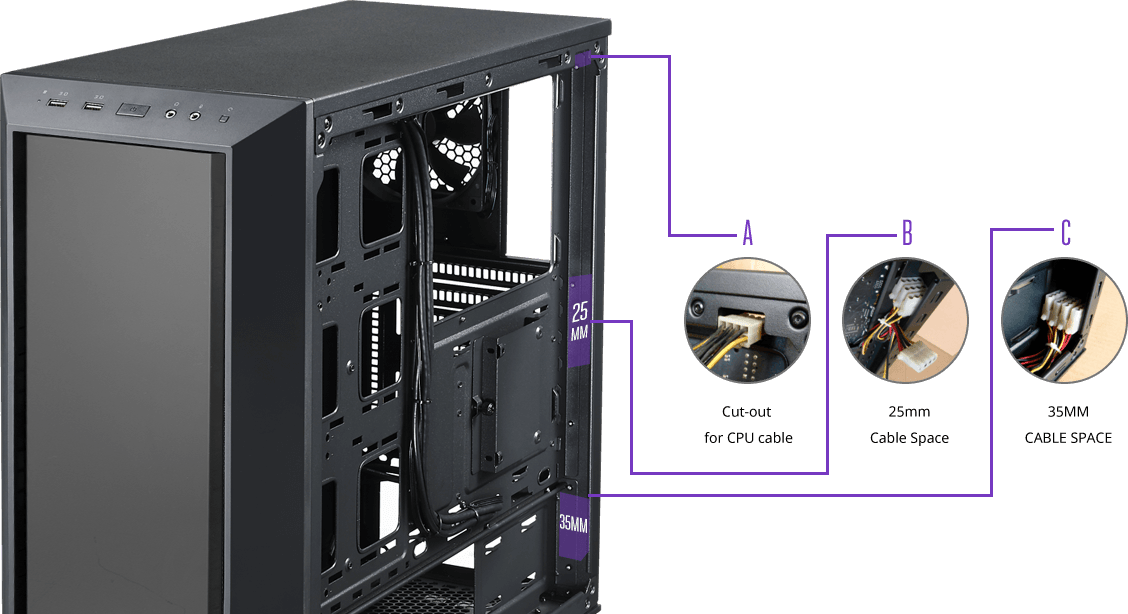 MasterBox Pro 5 RGB Cooler Master