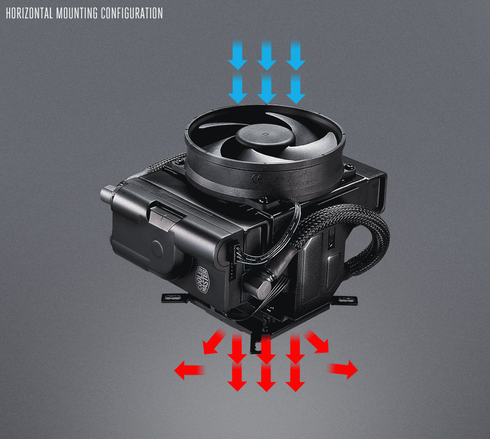 Cooler Master reveals their MasterLiquid Maker 92 CPU cooler OC3D News