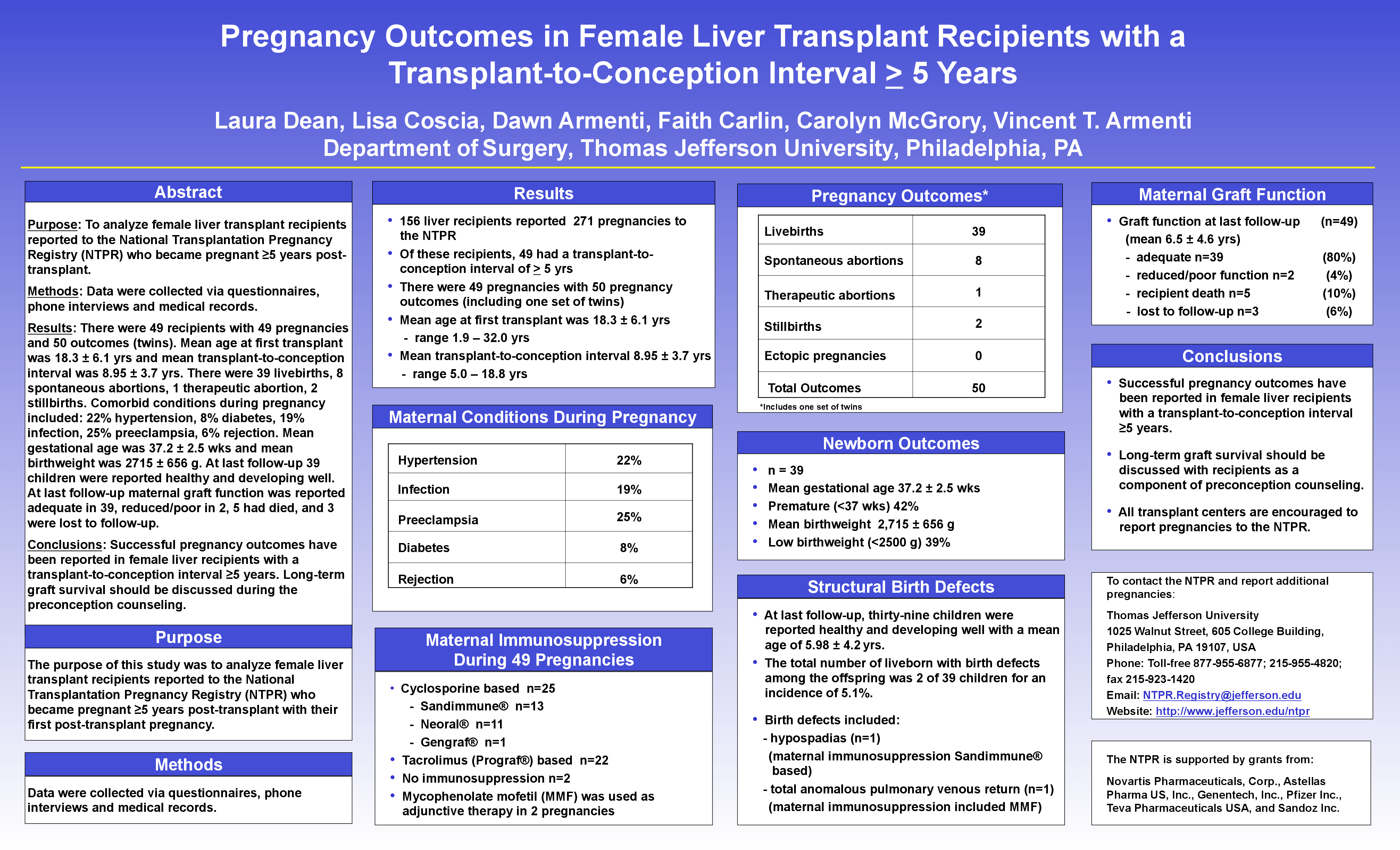 Cureus Pregnancy in Female Liver Transplant Recipients with