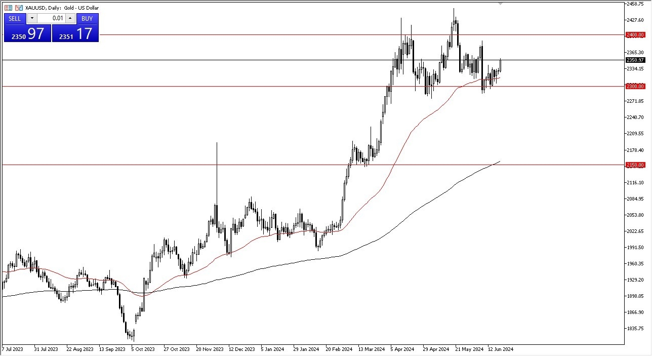 Gold Forecast Today 21/6 Continues to Shine (Video)