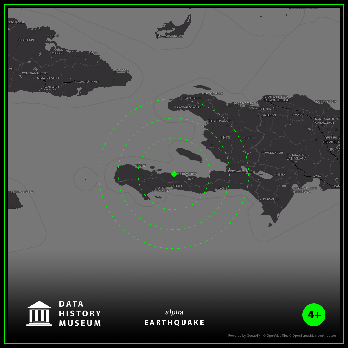 Artifact Data History Museum