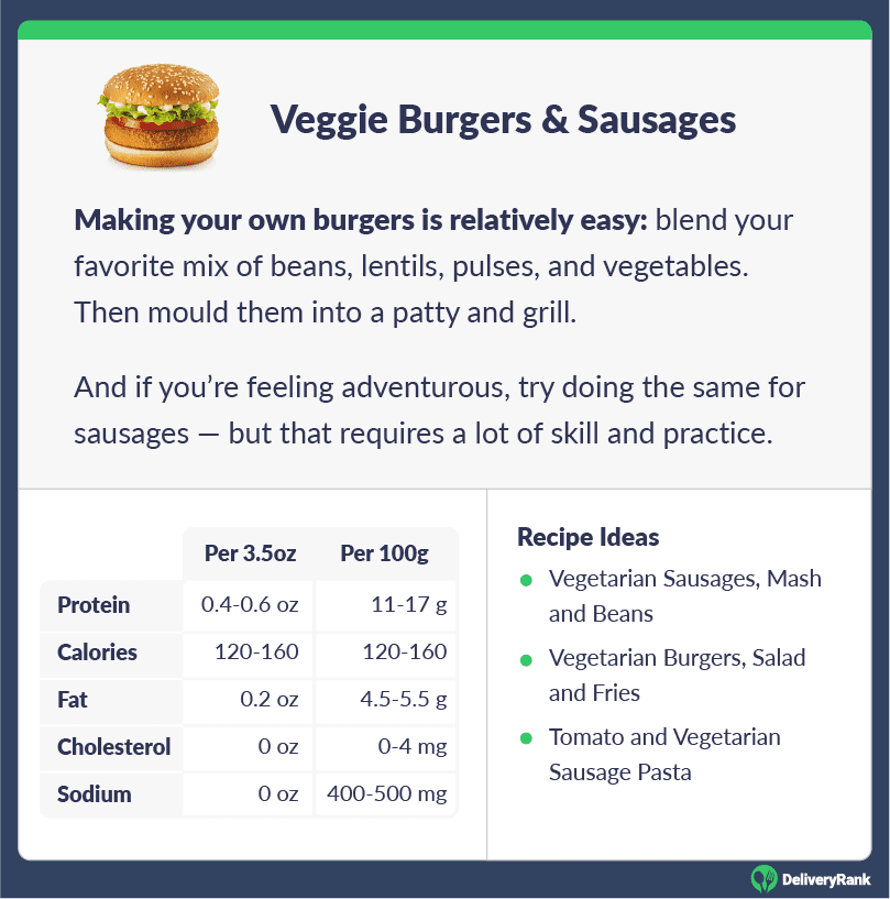 Top Meat Alternatives 25+ Nutritious Picks for Health