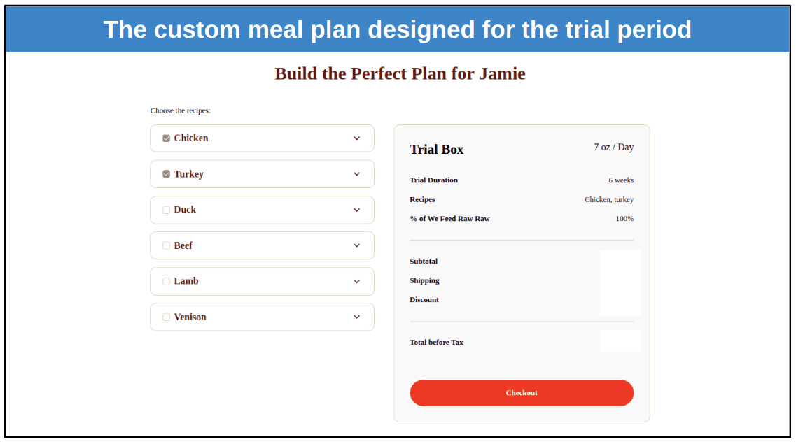 We Feed Raw Review 2023 Is Raw Food Worth the Hype?