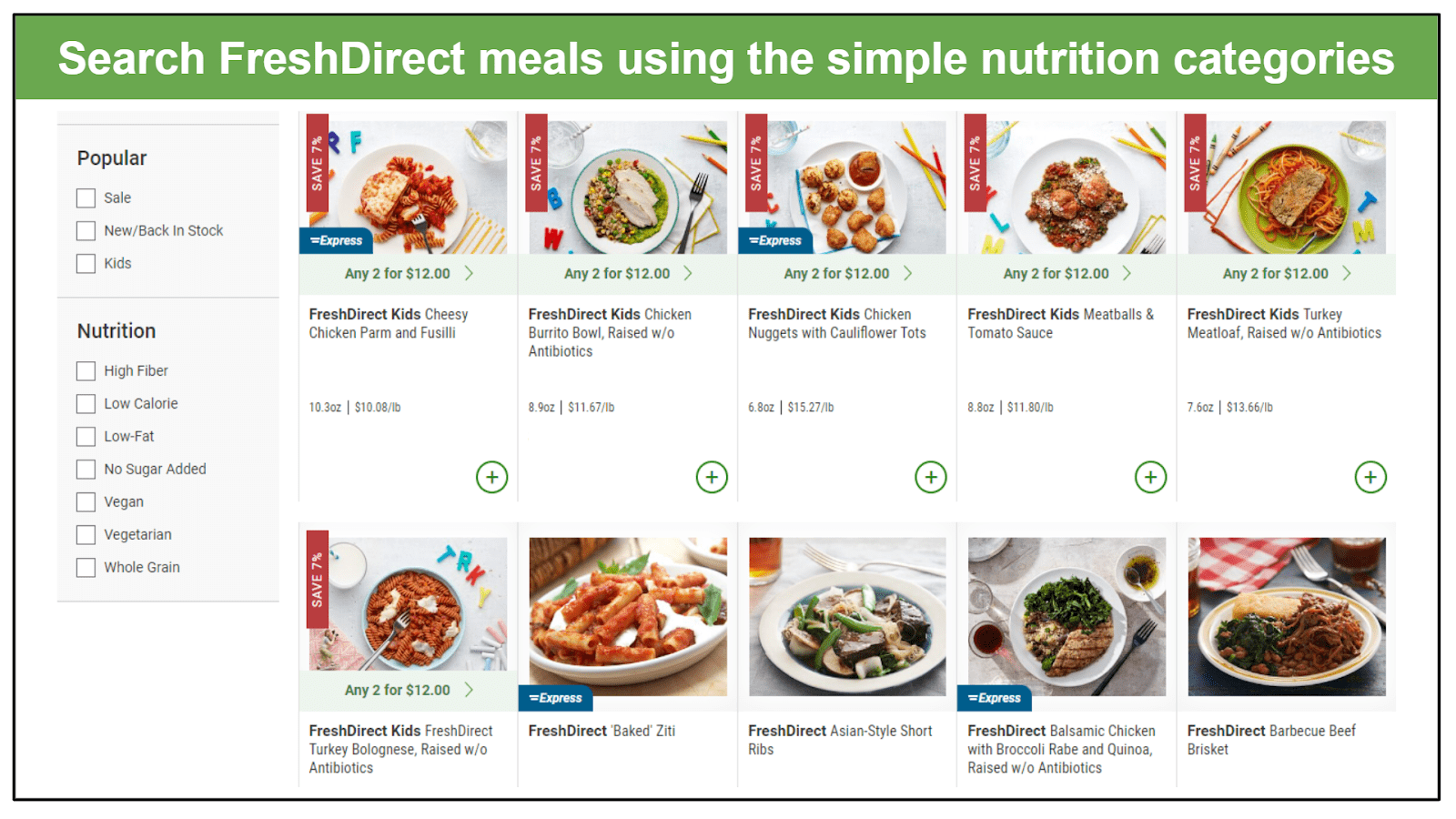 HelloFresh vs. FreshDirect 2023 Which Comes Out on Top?
