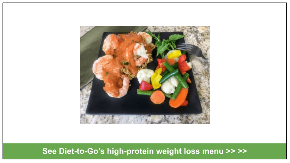 10 Best Fitness Meal Delivery Services 2024