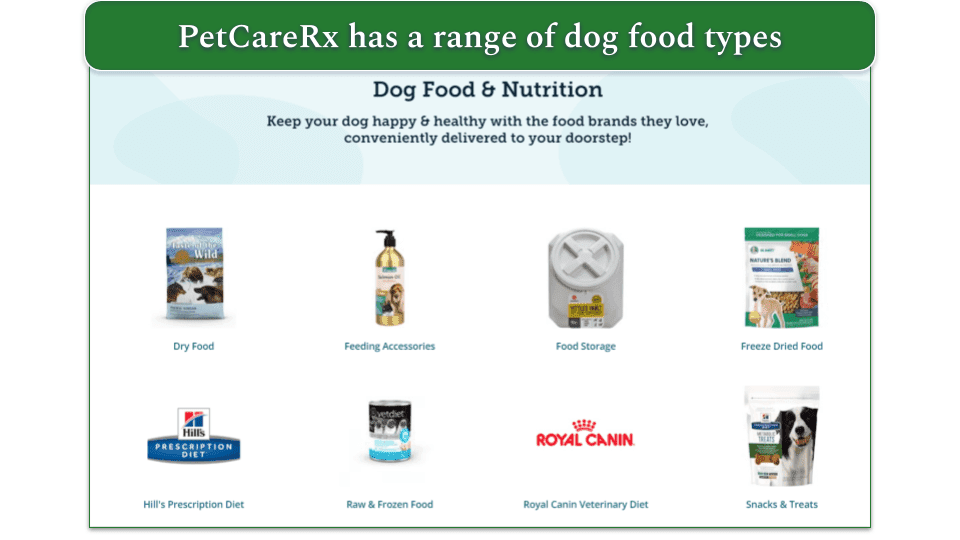 PetCareRx Review 2024 Prescriptions + More