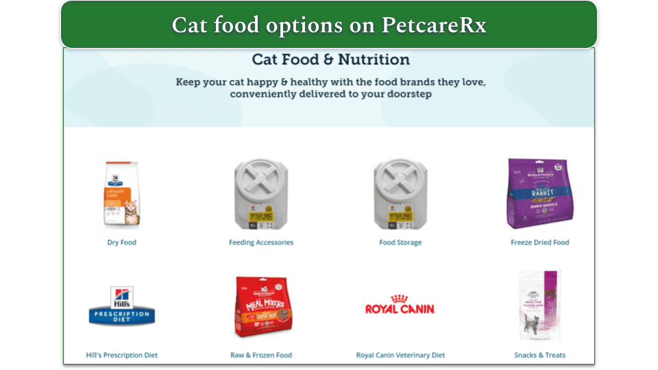 PetCareRx Review 2024 Prescriptions + More