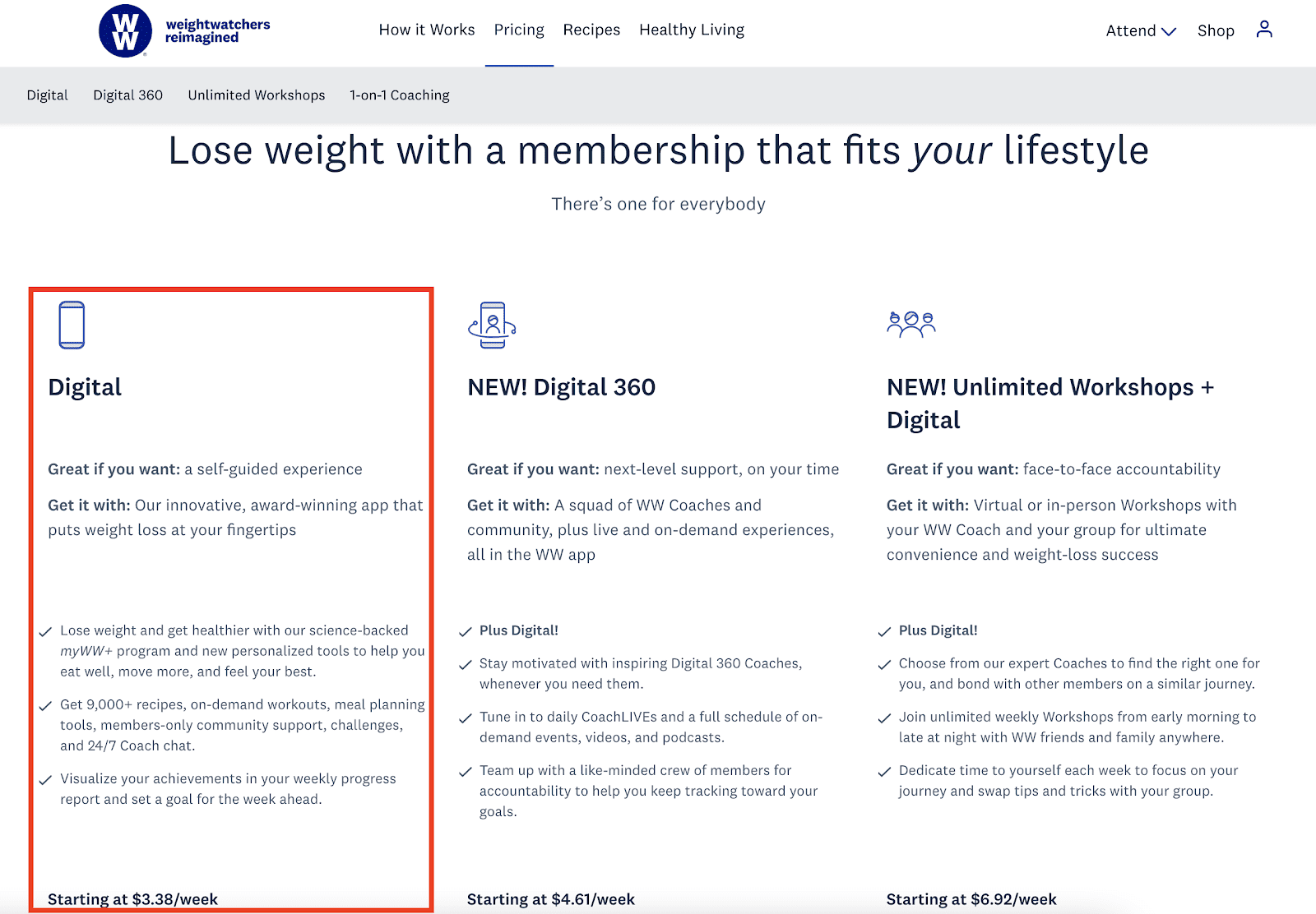 Weight Watchers (WW) vs Nutrisystem 2022 Which Is Better?