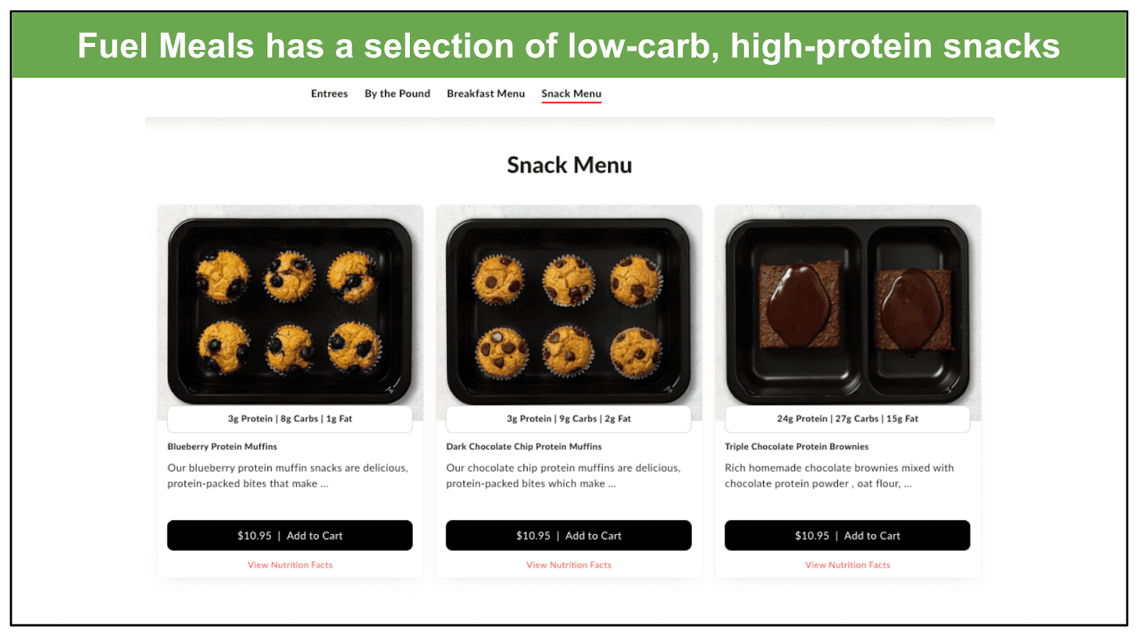 Fuel Meals Review 2023 Can It Beat the Competition?