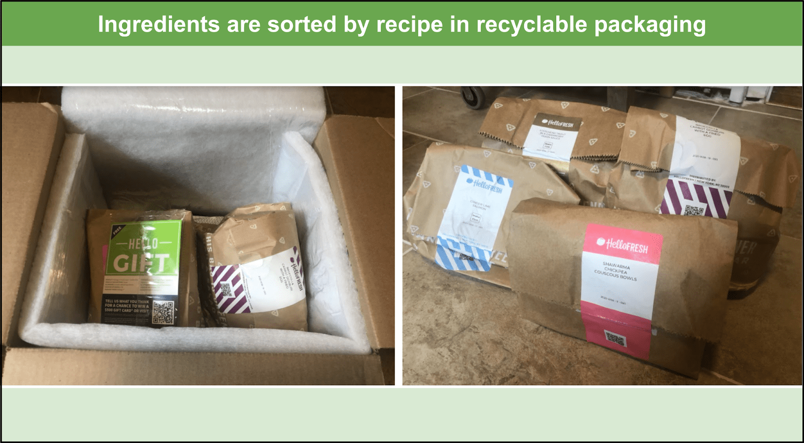 Is HelloFresh Healthy A Professional’s Review 2024