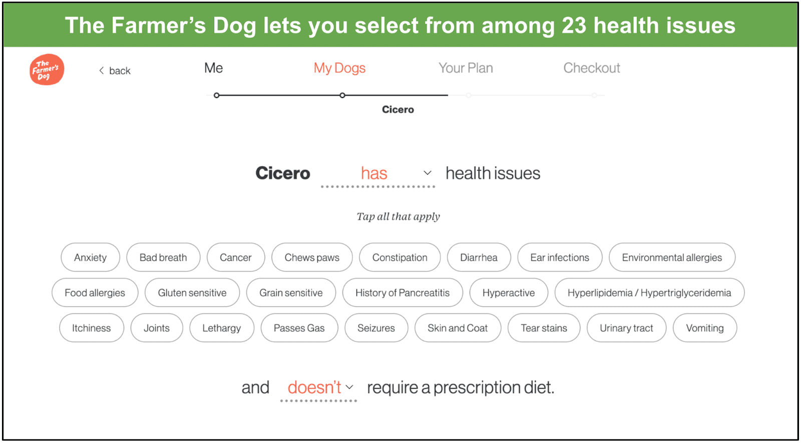 Freshpet vs. The Farmer’s Dog 2023 Variety or Convenience?