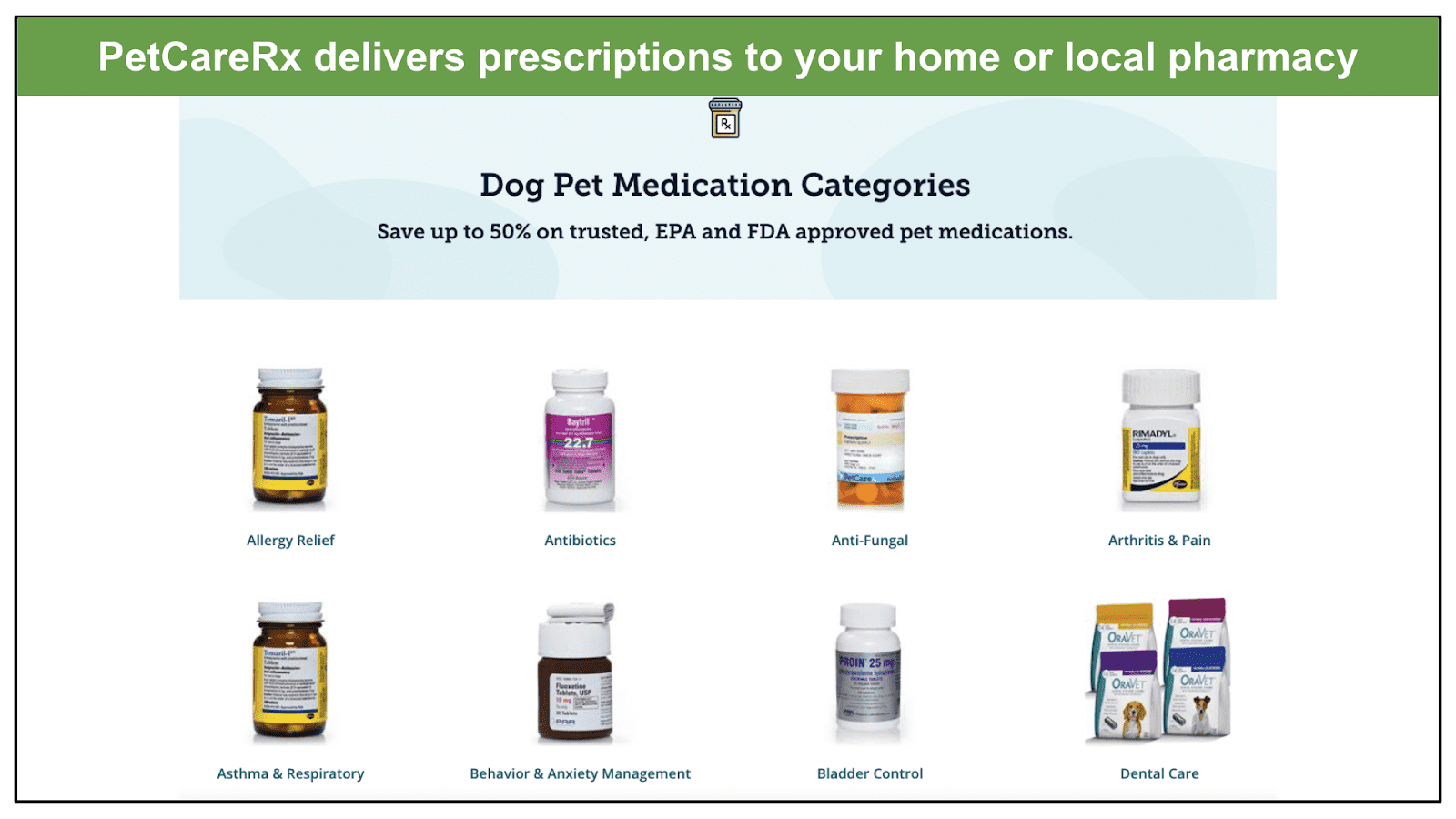 PetCareRx Review 2023 More Than Just Pet Prescriptions?