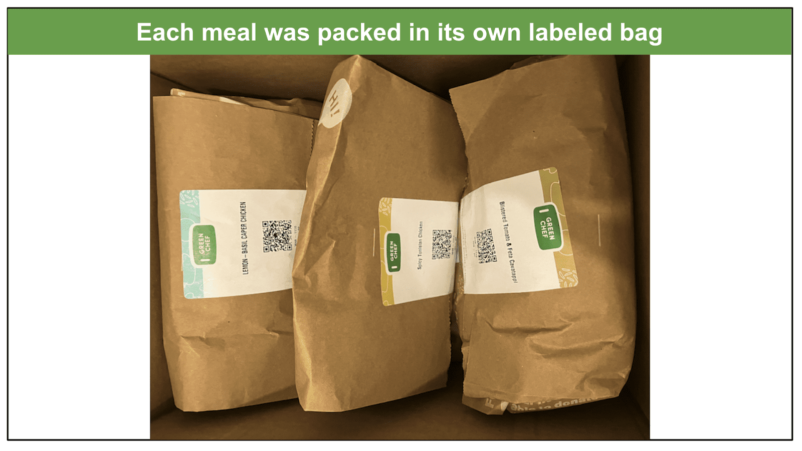 Green Chef Review 2023 Is Organic Worth It?