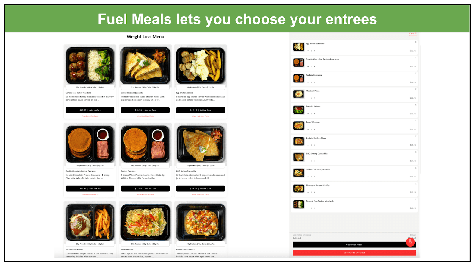 Fuel Meals Review 2023 Can It Beat the Competition?