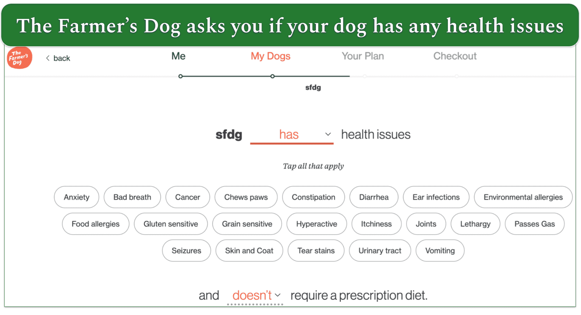 Ollie vs. The Farmer's Dog vs. Nom Nom in 2024